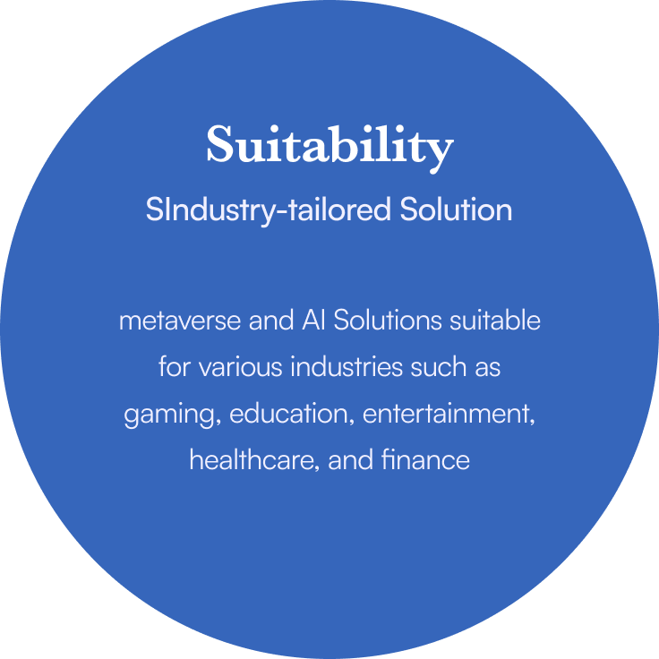 Suitability